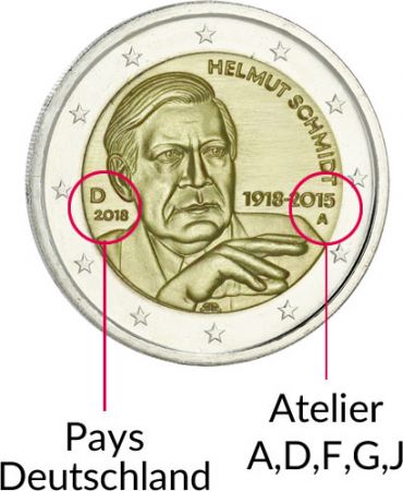 Allemagne 2 Euros Commémo. Allemagne 2018 - Helmut Schmidt