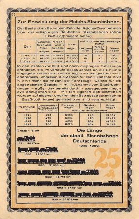 Allemagne ALLEMAGNE  KAHLA - 25 PFENNIG 1921