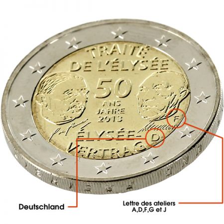 Allemagne Lot de 5 x 2 Euros Commémo. Allemagne 2013 - Traité de l\'Elysée (les 5 ateliers)