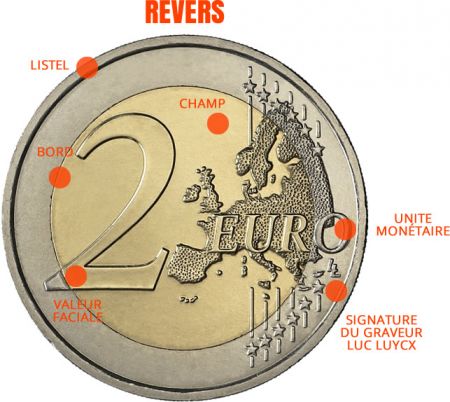Allemagne Lot de 5 x 2 Euros Commémo. Allemagne 2013 - Traité de l\'Elysée (les 5 ateliers)