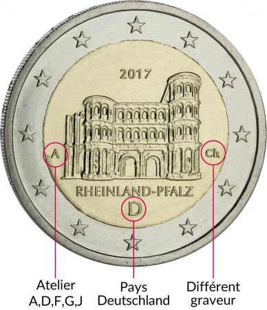 Allemagne Lot de 5 x 2 Euros Commémo. Allemagne 2017 - Rhénanie-Palatinat (les 5 ateliers)