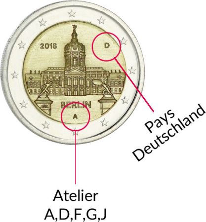 Allemagne LOT DE 5 X 2 Euros Commémo. Allemagne 2018 - Berlin