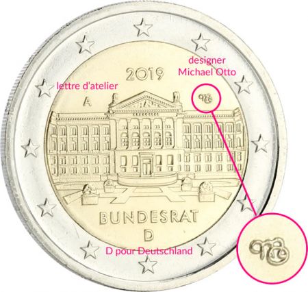 Allemagne LOT DE 5 X 2 Euros Commémo. Allemagne 2019 - Bundesrät (5 Ateliers)