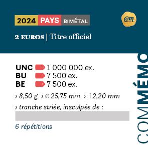 Andorre Fiche Technique 30 ans de l\'entrée d\'Andorre à l\'ONU - 2 EUROS COMMÉMO. 2023