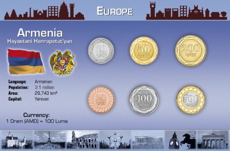 Arménie Monnaies du Monde - Arménie