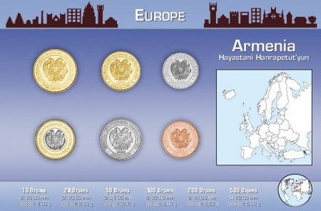 Arménie Monnaies du Monde - Arménie