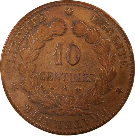 CERES - 10 CENTIMES 1875 A PARIS