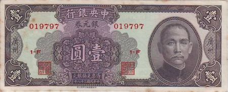 Chine 1 Dollar SYS - Bateau