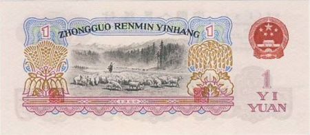 Chine 1 Yuan Paysanne