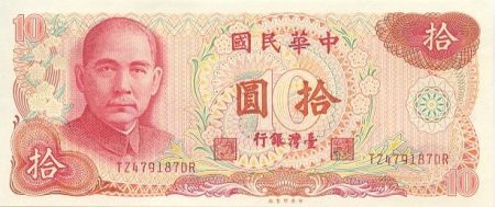 Chine 10 Yuan SYS - Immeuble Banque