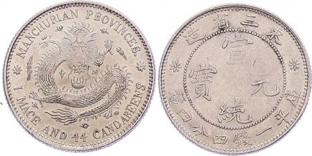 Chine Y.213.a.4 20 Cents, Dragon - Manchurian Provinces (Empire) - 1913