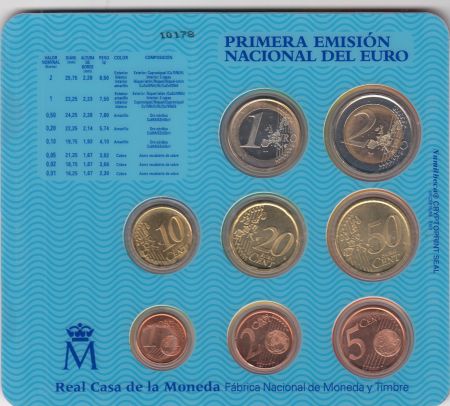 Espagne Série Espagne 2001 -  Serie de 8 pièces Euro