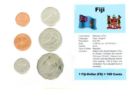 Fidji Blister 6 monnaies ILES FIDJI (1 à 50 cents)