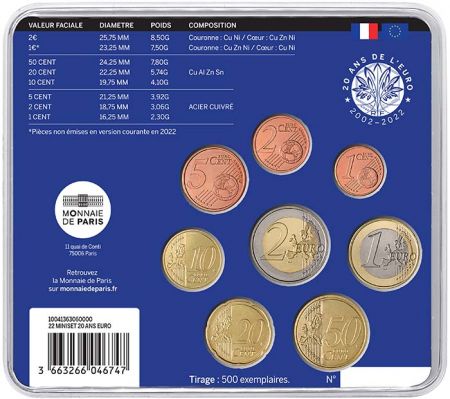 France - Monnaie de Paris 20 ans de l\'Euro - Miniset  BU FRANCE 2022 (MDP)