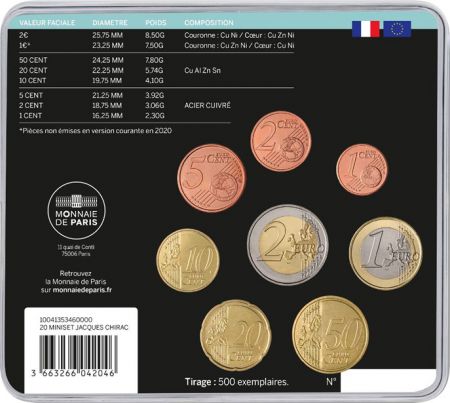France - Monnaie de Paris Jacques Chirac - Miniset  BU FRANCE 2020 (MDP)