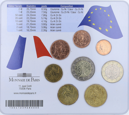 France - Monnaie de Paris World Money Fair Berlin 2006 - Miniset  BU FRANCE 2006 (MDP)