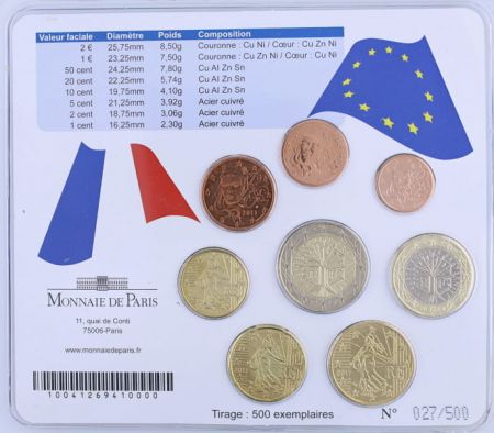 France - Monnaie de Paris World Money Fair Berlin 2011 - Miniset  BU FRANCE 2011 (MDP)