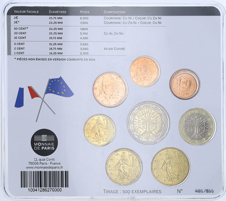 France - Monnaie de Paris World Money Fair Berlin 2014 - Miniset  BU FRANCE 2014 (MDP)