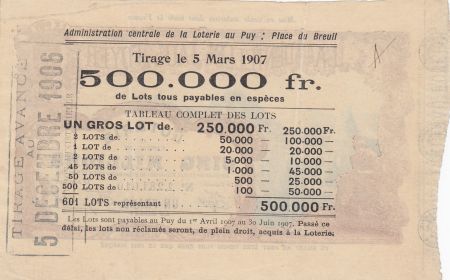 France 1 Franc Loterie La Dentelle au Foyer - 1906 - TTB