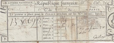 France 2 Francs Loterie Nationale - An 10  - TTB