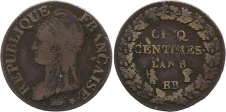 France 5 Centimes Dupré - Directoire - An 8 BB stasbourg (1799)