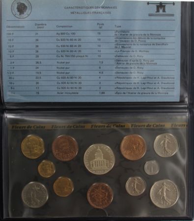 France Coffret FDC 1983 - Monnaie de Paris - 12 pièces