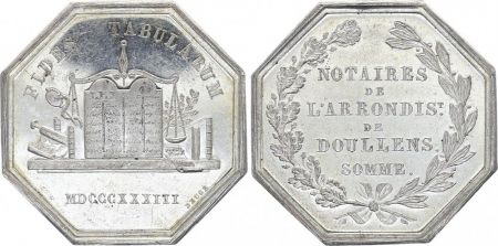 France Notaires arrond. de Doullens - Somme - 1883