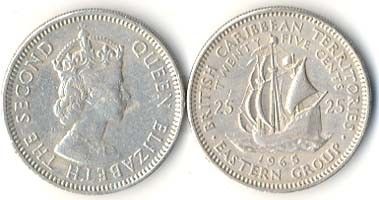 Iles des Caraïbes Série 6 monnaies