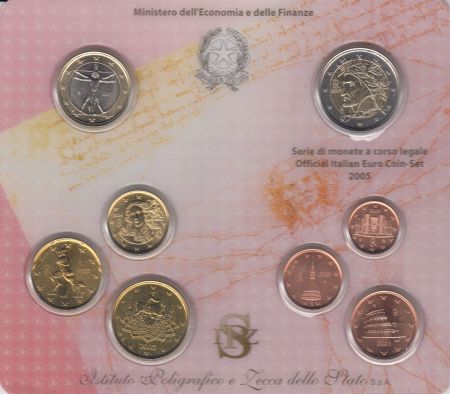 Italie Coffret BU Italie 2005 - 8 monnaies en euro