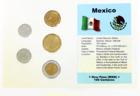 Mexique Blister 5 monnaies MEXIQUE (5 centavos à 1 nouveau peso)
