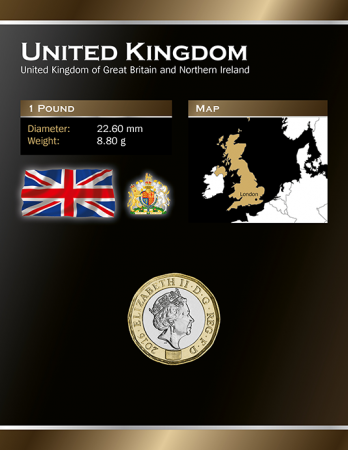 Royaume-Uni 1 Pound 2016 Royaume-Uni - Bimétallique