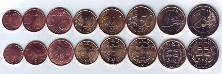 Slovaquie SET.2 Série 8 pièces Euro année 2009