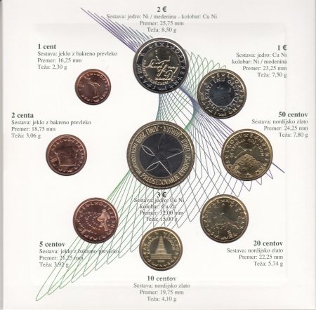 Slovénie Coffret BU Slovénie 2008 - 9 monnaies en euro