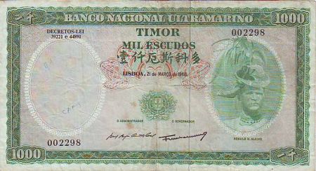 Timor 1000 Escudos Régulo D. Aleixo