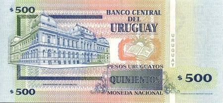 Uruguay 500 Pesos  Urugayos, Eduardo Acavedo Vasquez - Université - 2006